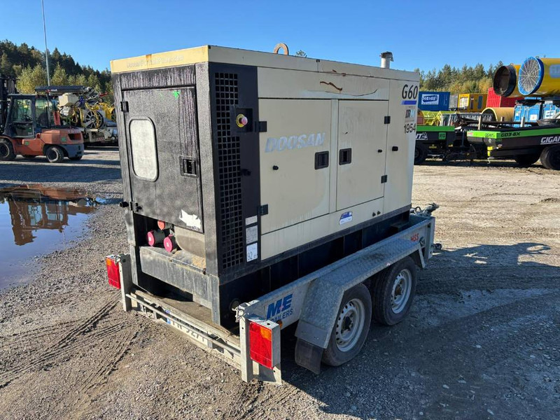 Doosan G 60 - Genset: gambar 3 Doosan G 60 - Genset: gambar 3