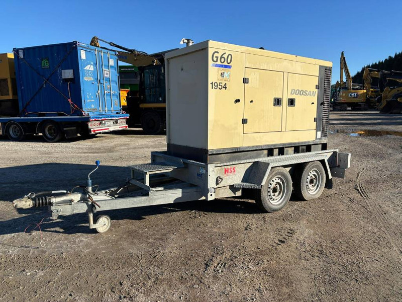 Doosan G 60 - Genset: gambar 1 Doosan G 60 - Genset: gambar 1