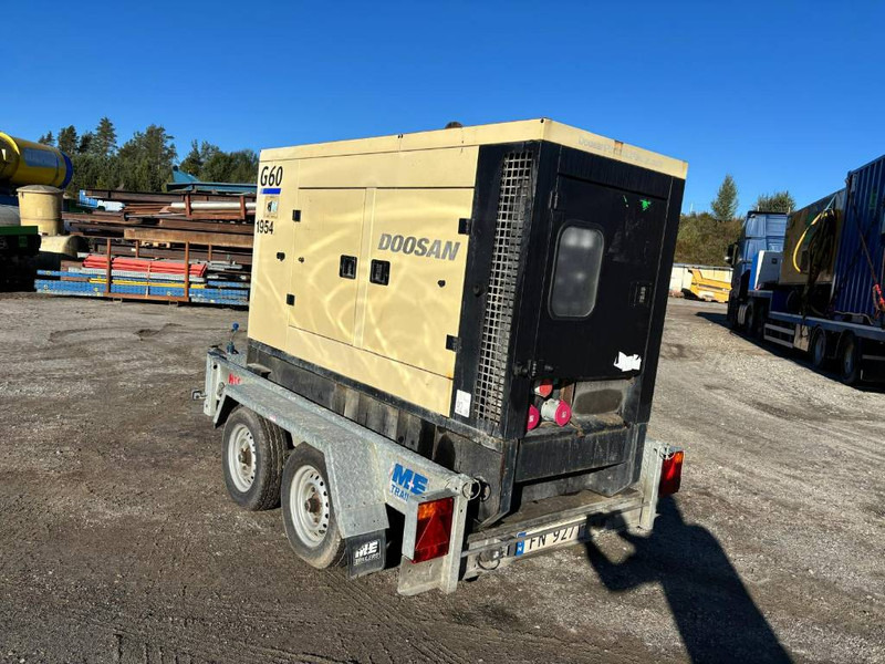 Doosan G 60 - Genset: gambar 4 Doosan G 60 - Genset: gambar 4