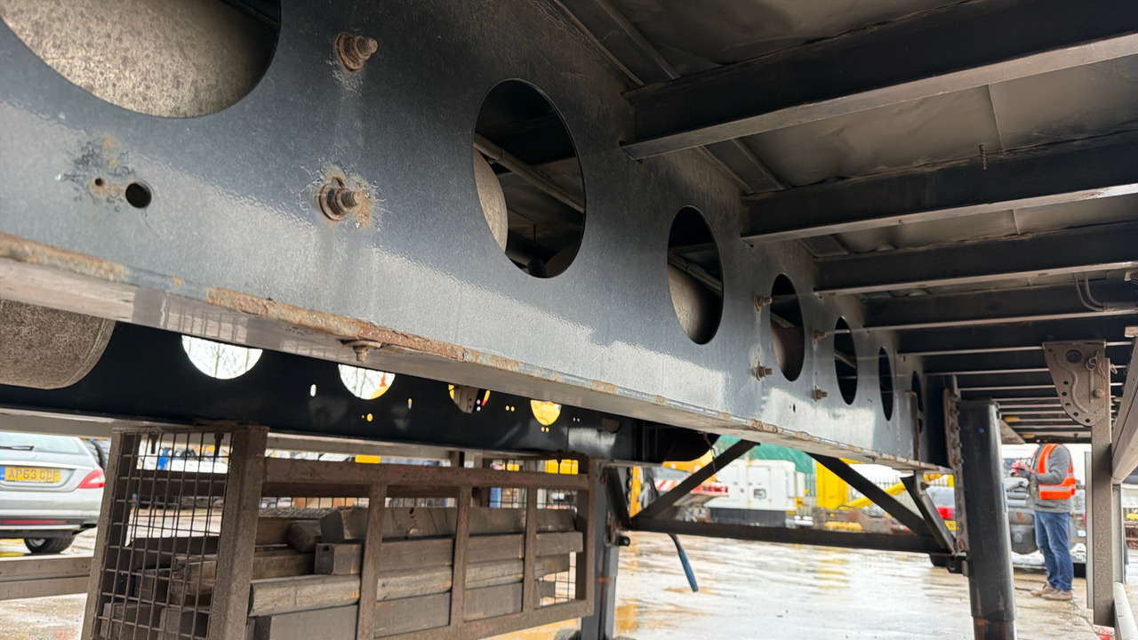 Trailer SDC CURTAINSIDE: gambar 7 Trailer SDC CURTAINSIDE: gambar 7