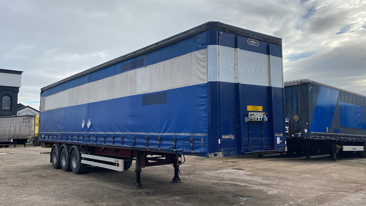 VANHOOL CURTAINSIDE EUROLINER - Trailer: gambar 1 VANHOOL CURTAINSIDE EUROLINER - Trailer: gambar 1