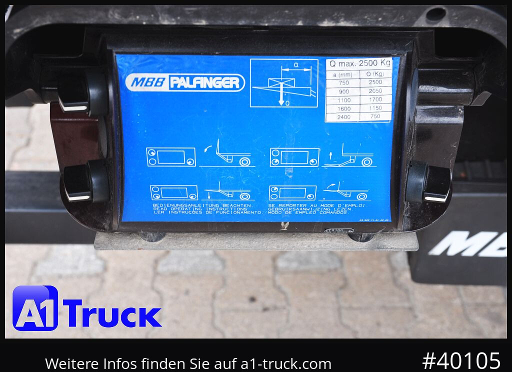 Truk berpendingin MAN TGS 26.360, Carrier 950 Rolltor LBW, Lift: gambar 12 Truk berpendingin MAN TGS 26.360, Carrier 950 Rolltor LBW, Lift: gambar 12