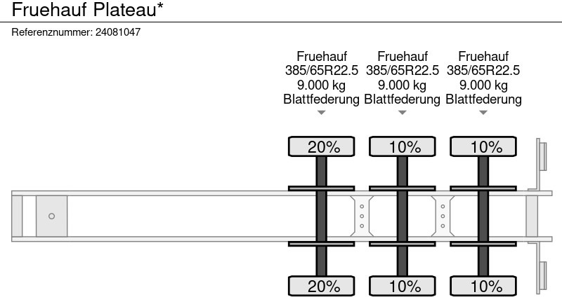 Semi-trailer flatbed Fruehauf Plateau*: gambar 10