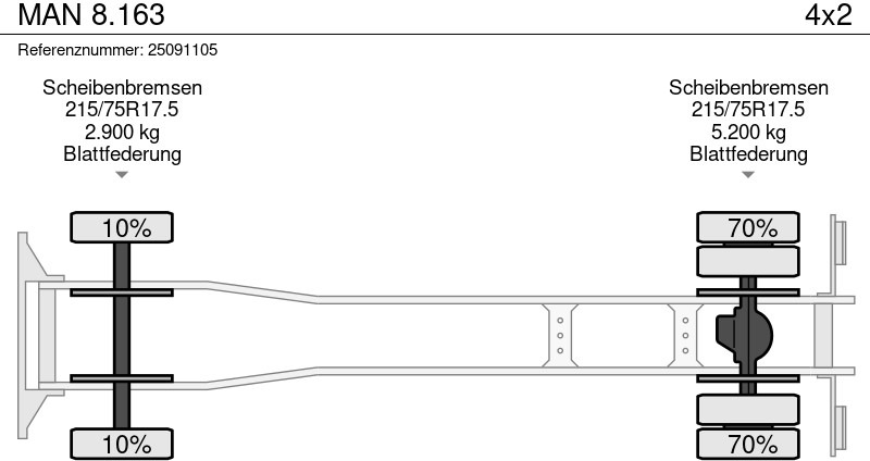 Truk box MAN 8.163: gambar 14