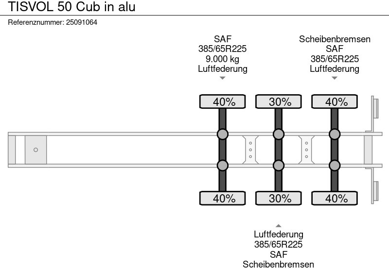 Semi-trailer jungkit TISVOL 50 Cub in alu: gambar 11