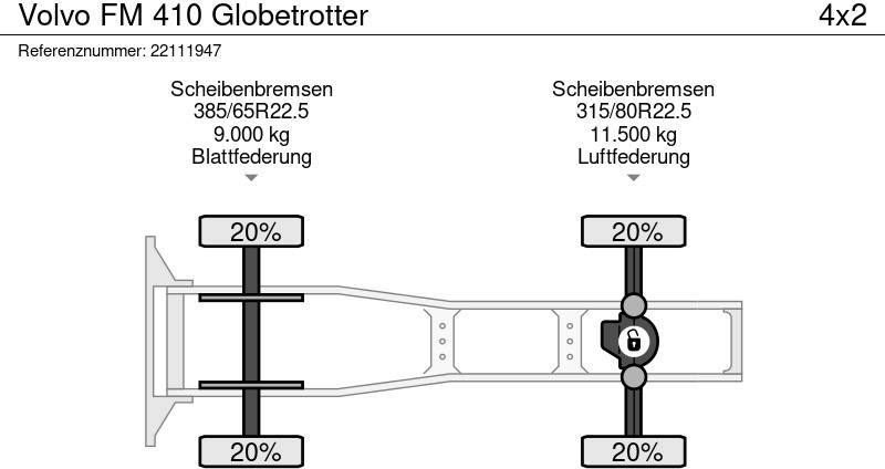 Tractor head Volvo FM 410 Globetrotter: gambar 13 Tractor head Volvo FM 410 Globetrotter: gambar 13
