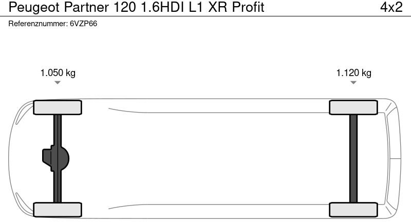 Van kecil Peugeot PARTNER 120 1.6HDI L1 XR Profit: gambar 12 Van kecil Peugeot PARTNER 120 1.6HDI L1 XR Profit: gambar 12