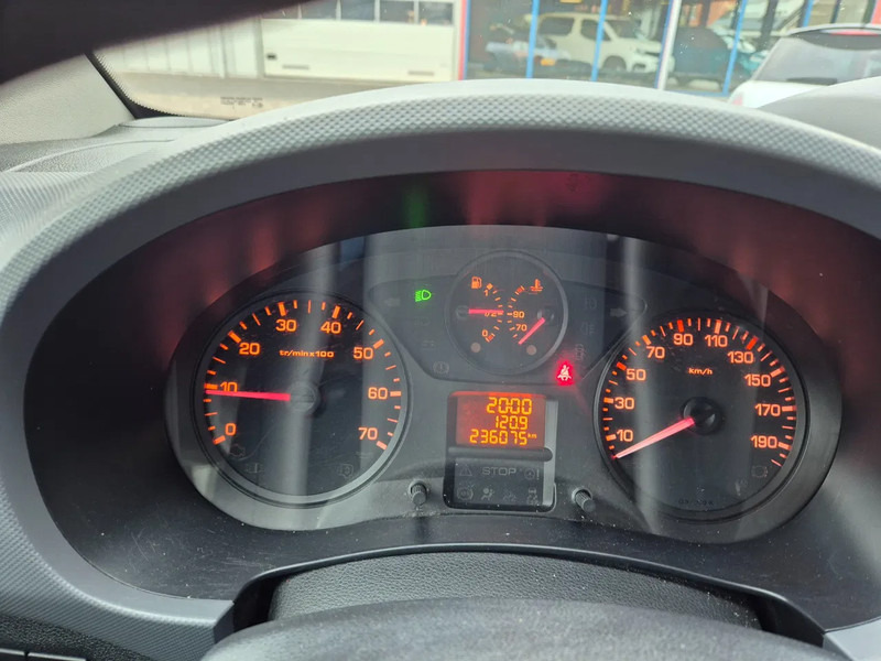 Van kecil Peugeot PARTNER 120 1.6HDI L1 XR Profit: gambar 8 Van kecil Peugeot PARTNER 120 1.6HDI L1 XR Profit: gambar 8