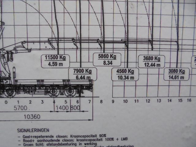 Truk flatbed, Truk derek DAF FAD 85-460 8X4: gambar 19
