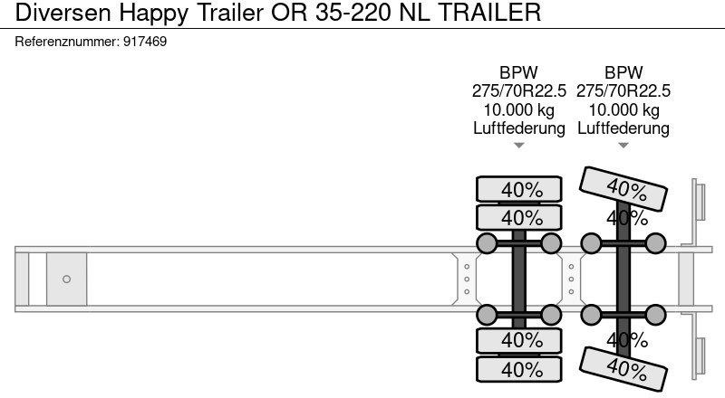 Semi-trailer dengan terpal samping Diversen Happy Trailer OR 35-220 NL TRAILER: gambar 14 Semi-trailer dengan terpal samping Diversen Happy Trailer OR 35-220 NL TRAILER: gambar 14