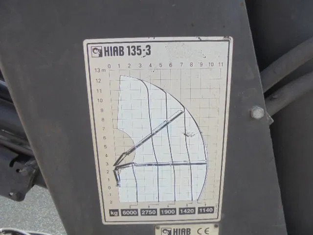 Hiab 135/3 - Boom: gambar 5 Hiab 135/3 - Boom: gambar 5
