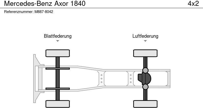 Tractor head Mercedes-Benz Axor 1840: gambar 16
