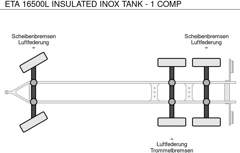 Trailer tangki untuk pengangkutan susu ETA 16500L INSULATED INOX TANK - 1 COMP: gambar 18