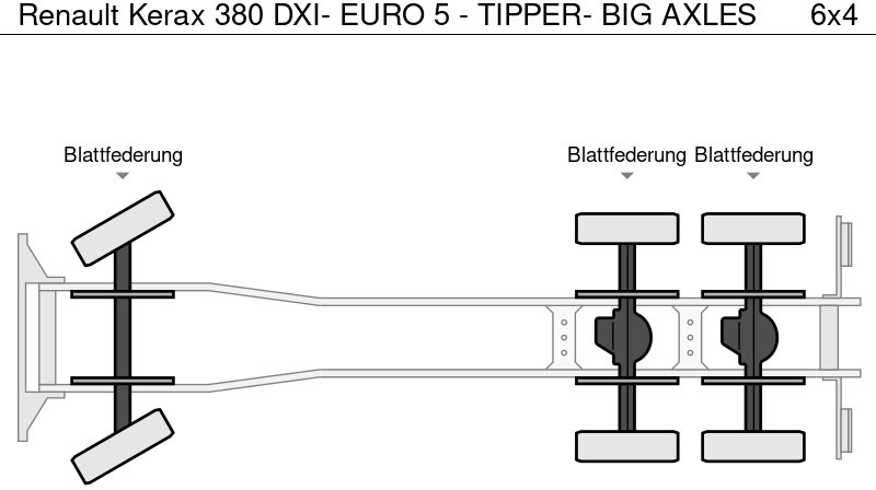 Leasing Renault Kerax 380 DXI- EURO 5 - TIPPER- BIG AXLES Renault Kerax 380 DXI- EURO 5 - TIPPER- BIG AXLES: gambar 19
