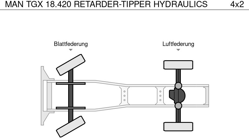 Tractor head MAN TGX 18.420 RETARDER-TIPPER HYDRAULICS: gambar 20