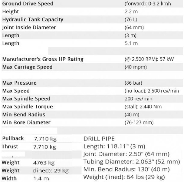Ditch-Witch JT 1720 (5t , 40m/120mm - Mesin bor terarah: gambar 4 Ditch-Witch JT 1720 (5t , 40m/120mm - Mesin bor terarah: gambar 4
