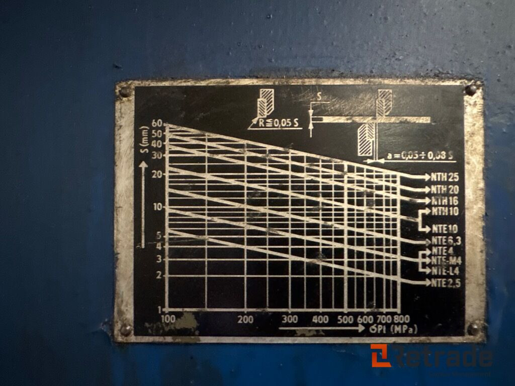 KRAFTIG PLADESAKS - Mesin industri: gambar 5 KRAFTIG PLADESAKS - Mesin industri: gambar 5