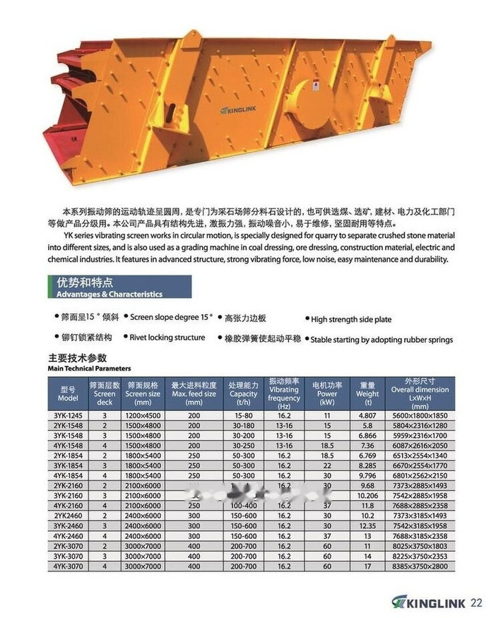 Kinglink 3YK1548 Inclined Vibrating Screen | Mining | Quarry - Screener: gambar 3 Kinglink 3YK1548 Inclined Vibrating Screen | Mining | Quarry - Screener: gambar 3