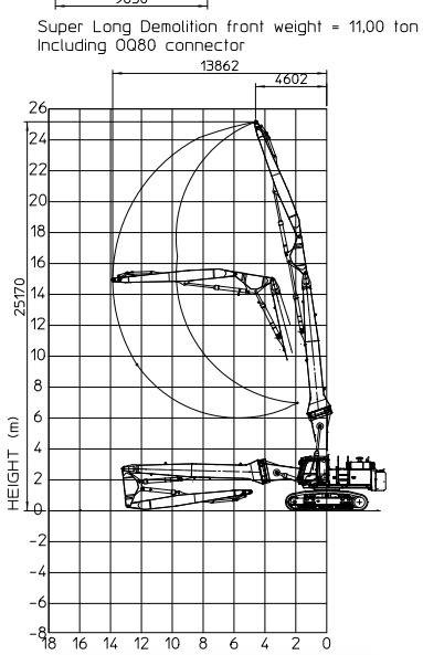 Hitachi ZX 470 LCD - 3 (25m high reach demolition) - Ekskavator penghancur: gambar 2 Hitachi ZX 470 LCD - 3 (25m high reach demolition) - Ekskavator penghancur: gambar 2