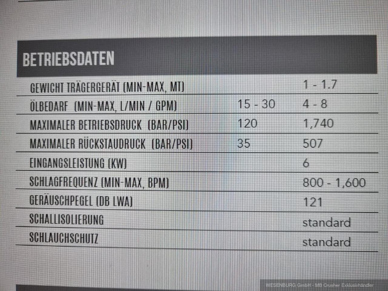 Montabert Hydraulikhammer SD8 Trägerklasse: 1,0 - 1,7 t - Palu hidrolik untuk Peralatan konstruksi: gambar 3 Montabert Hydraulikhammer SD8 Trägerklasse: 1,0 - 1,7 t - Palu hidrolik untuk Peralatan konstruksi: gambar 3