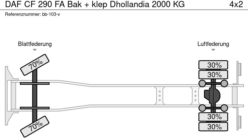 Truk box DAF CF 290 FA Bak + klep Dhollandia 2000 KG: gambar 20 Truk box DAF CF 290 FA Bak + klep Dhollandia 2000 KG: gambar 20