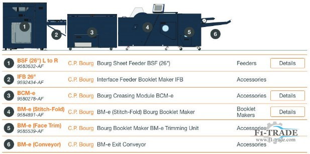 CP Bourg BSF - BCM-e - BM-e - Mesin percetakan: gambar 5 CP Bourg BSF - BCM-e - BM-e - Mesin percetakan: gambar 5
