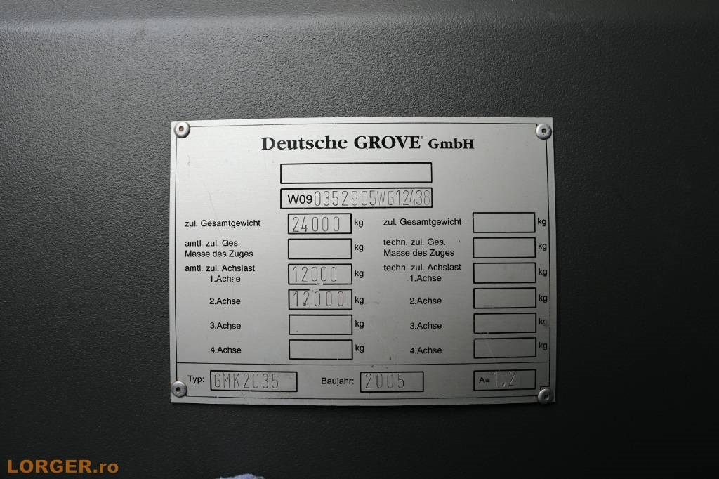 Derek semua medan Grove GMK 2035: gambar 17