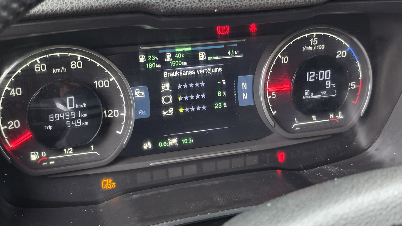 SCANIA R450 - Truk logging, Truk derek: gambar 5 SCANIA R450 - Truk logging, Truk derek: gambar 5