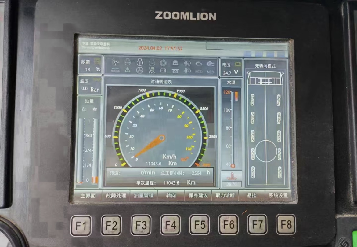 ZOOMLION ZOOMLION ZOOMLION - Derek bergerak: gambar 5 ZOOMLION ZOOMLION ZOOMLION - Derek bergerak: gambar 5