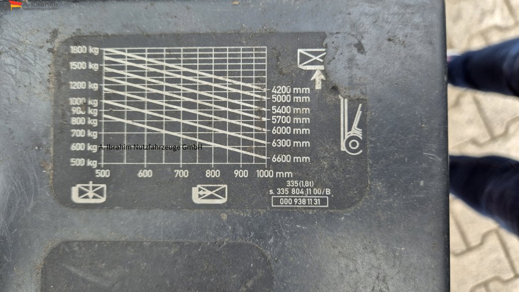 Linde E18 P Triplexmast Hubhöhe 6.60 m lt. Traglastdiagramm - Forklift listrik: gambar 3 Linde E18 P Triplexmast Hubhöhe 6.60 m lt. Traglastdiagramm - Forklift listrik: gambar 3