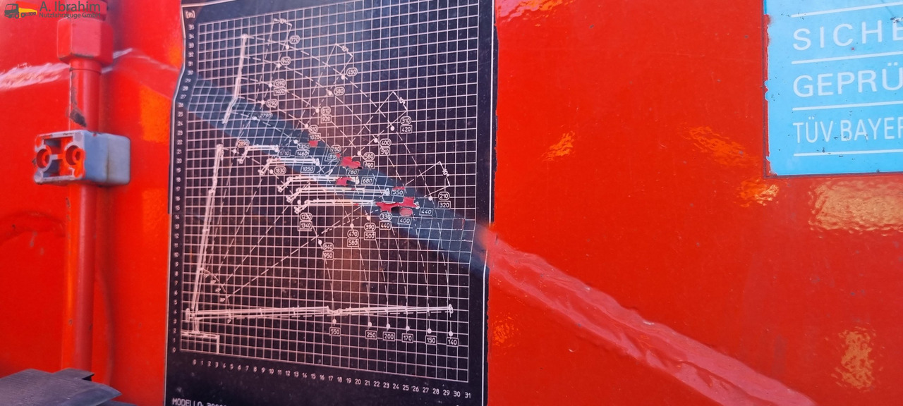 Leasing Mercedes-Benz 1722 Dachdeckerkran Cormach 30000  TECH, Mercedes-Benz 1722 Dachdeckerkran Cormach 30000  TECH,: gambar 15