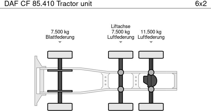 Leasing DAF CF 85.410 Tractor unit DAF CF 85.410 Tractor unit: gambar 17