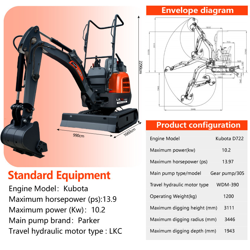 LADYS LA16Pro Mini Excavator CE Certification Kubota Engine(Factory Outlet) Mini Pelle Minibagger Minikoparka Miniexcavadora - Ekskavator mini: gambar 2 LADYS LA16Pro Mini Excavator CE Certification Kubota Engine(Factory Outlet) Mini Pelle Minibagger Minikoparka Miniexcavadora - Ekskavator mini: gambar 2