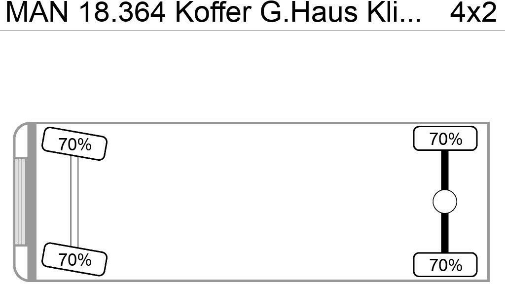MAN 18.364 Koffer G.Haus Klima AHK ABS ZF-Schalter - Truk box: gambar 2 MAN 18.364 Koffer G.Haus Klima AHK ABS ZF-Schalter - Truk box: gambar 2