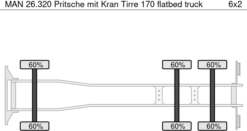 MAN 26.320 Pritsche mit Kran Tirre 170 - Truk flatbed, Truk derek: gambar 5 MAN 26.320 Pritsche mit Kran Tirre 170 - Truk flatbed, Truk derek: gambar 5
