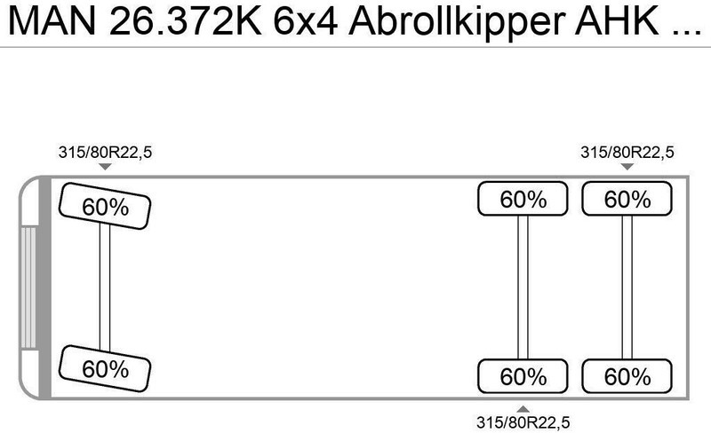 MAN 26.372K 6x4 Abrollkipper AHK Blatt/Blatt - Hook lift: gambar 4 MAN 26.372K 6x4 Abrollkipper AHK Blatt/Blatt - Hook lift: gambar 4