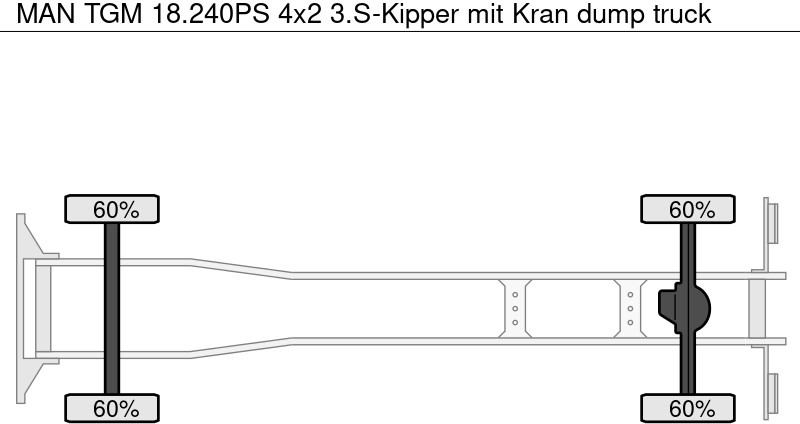 Truk jungkit, Truk derek MAN TGM 18.240PS 4x2 3.S-Kipper mit Kran: gambar 16 Truk jungkit, Truk derek MAN TGM 18.240PS 4x2 3.S-Kipper mit Kran: gambar 16