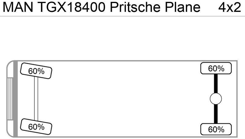 MAN TGX18.400 Pritsche Plane - Truk dengan terpal samping: gambar 5 MAN TGX18.400 Pritsche Plane - Truk dengan terpal samping: gambar 5