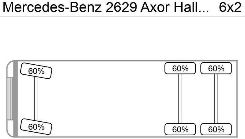Mercedes-Benz 2629 Axor Haller/Aufbau+Zoeller/Schüttung - Truk sampah: gambar 5 Mercedes-Benz 2629 Axor Haller/Aufbau+Zoeller/Schüttung - Truk sampah: gambar 5