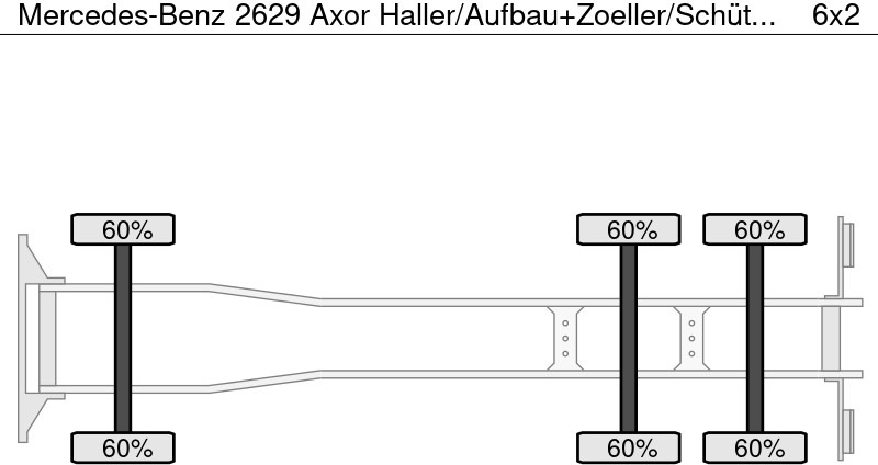 Truk sampah Mercedes-Benz 2629 Axor Haller/Aufbau+Zoeller/Schüttung: gambar 6
