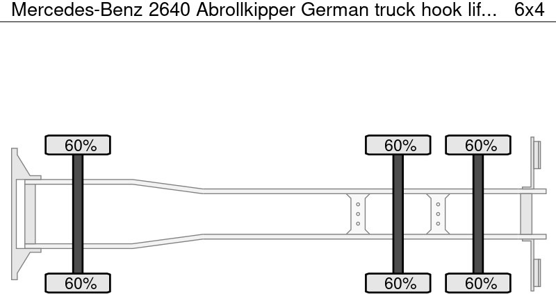 Mercedes-Benz 2640 Abrollkipper German truck - Hook lift: gambar 4 Mercedes-Benz 2640 Abrollkipper German truck - Hook lift: gambar 4