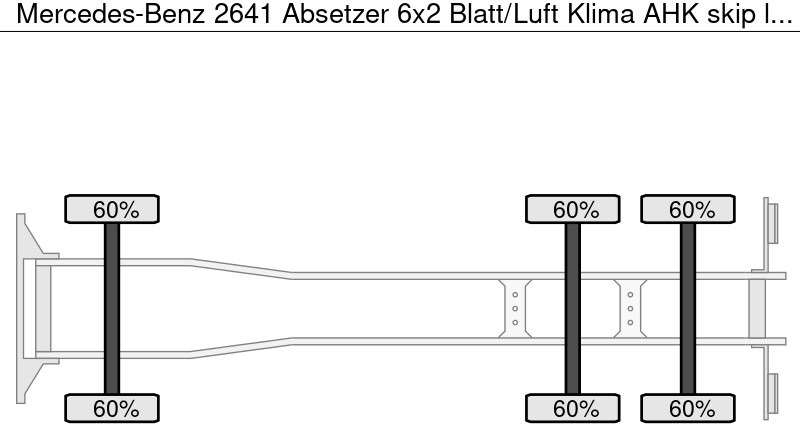 Mercedes-Benz 2641 Absetzer 6x2 Blatt/Luft Klima AHK - Truk skip loader: gambar 5 Mercedes-Benz 2641 Absetzer 6x2 Blatt/Luft Klima AHK - Truk skip loader: gambar 5