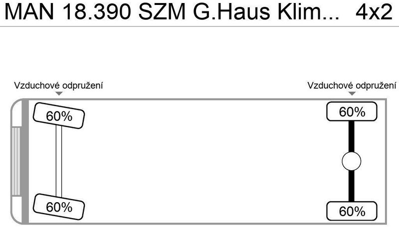 MAN 18.390 SZM G.Haus Klima ZF-Schalter - Tractor head: gambar 3 MAN 18.390 SZM G.Haus Klima ZF-Schalter - Tractor head: gambar 3