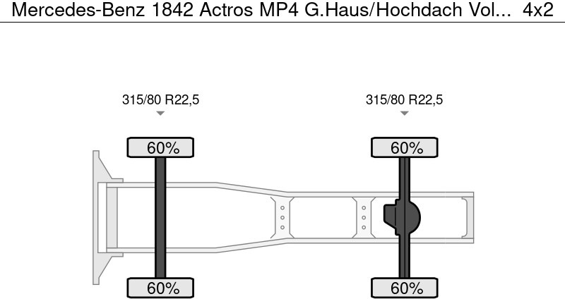 Mercedes-Benz 1842 Actros MP4 G.Haus/Hochdach Vollbaust - Tractor head: gambar 5 Mercedes-Benz 1842 Actros MP4 G.Haus/Hochdach Vollbaust - Tractor head: gambar 5