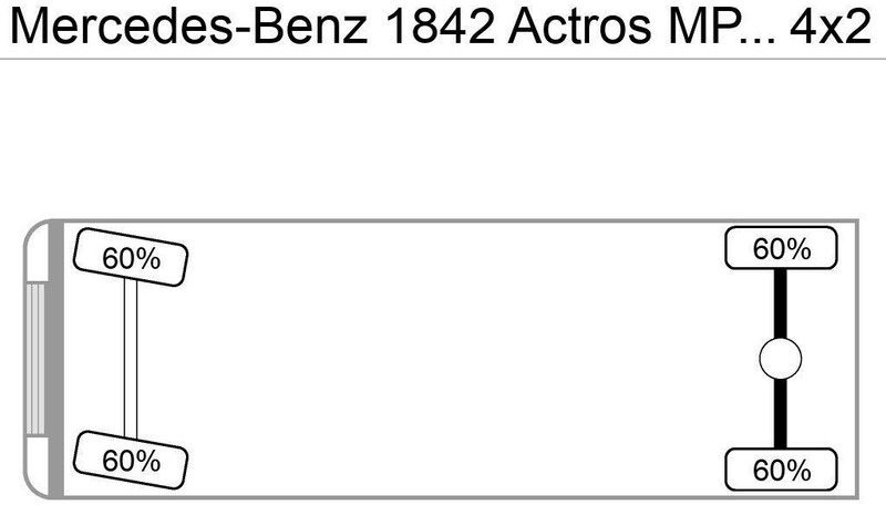 Mercedes-Benz 1842 Actros MP4 G.Haus/Hochdach Vollbaust - Tractor head: gambar 4 Mercedes-Benz 1842 Actros MP4 G.Haus/Hochdach Vollbaust - Tractor head: gambar 4