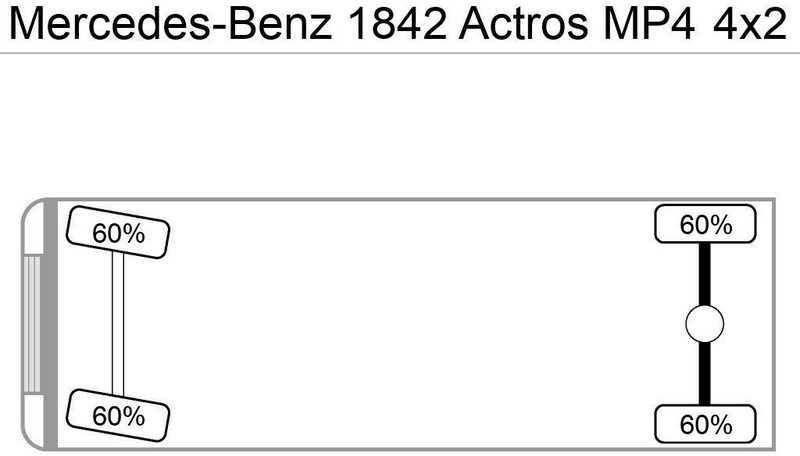 Mercedes-Benz 1842 Actros MP4 Kipperhydraulik - Tractor head: gambar 4 Mercedes-Benz 1842 Actros MP4 Kipperhydraulik - Tractor head: gambar 4