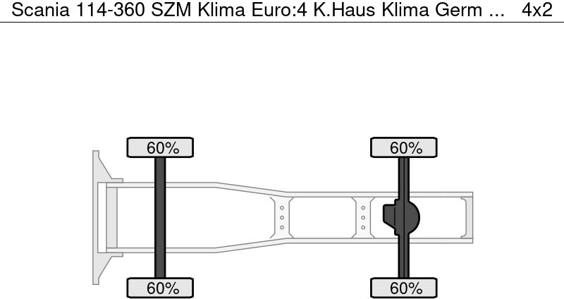 Scania 114-360 SZM Klima Euro:4 K.Haus Klima Germ - Tractor head: gambar 3 Scania 114-360 SZM Klima Euro:4 K.Haus Klima Germ - Tractor head: gambar 3