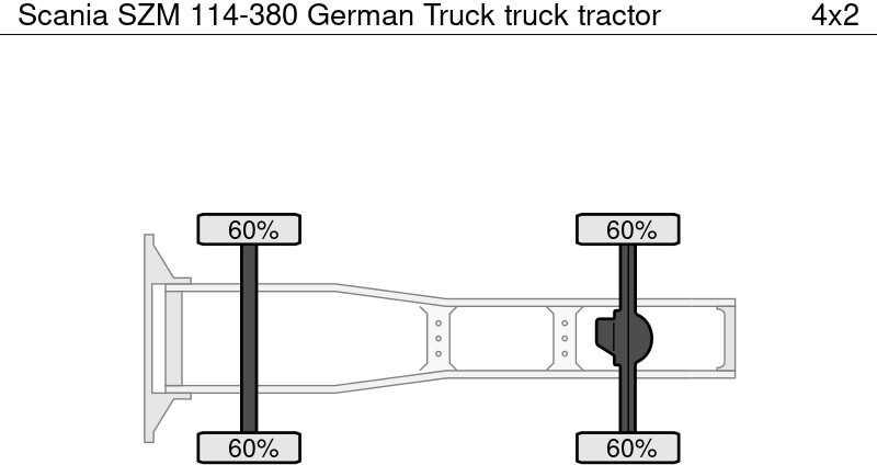 Scania SZM 114-380 German Truck - Tractor head: gambar 5 Scania SZM 114-380 German Truck - Tractor head: gambar 5