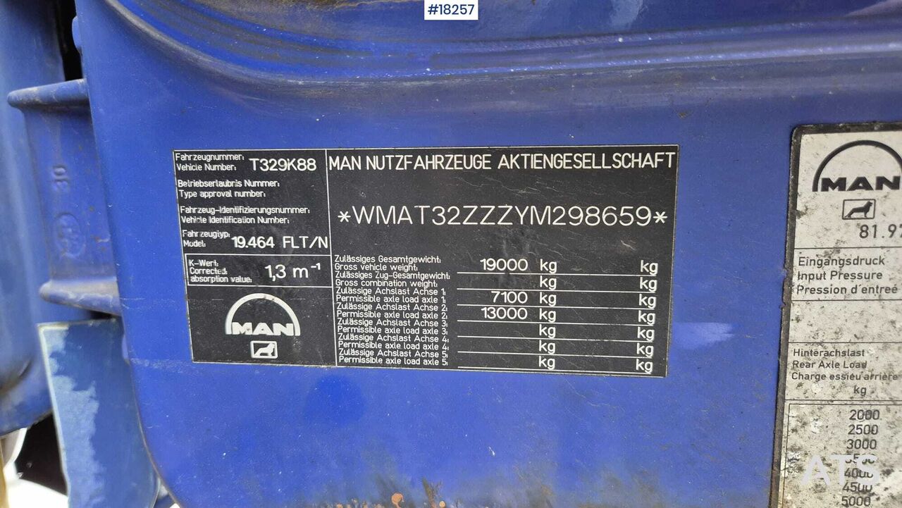 Tractor head 2000 MAN F2000: gambar 33