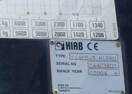 Mercedes-Benz ATEGO 1828 4X4 MEILLER + HIAB KRAN 144 FS-3 - Truk jungkit, Truk derek: gambar 5 Mercedes-Benz ATEGO 1828 4X4 MEILLER + HIAB KRAN 144 FS-3 - Truk jungkit, Truk derek: gambar 5